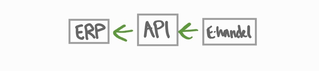 API