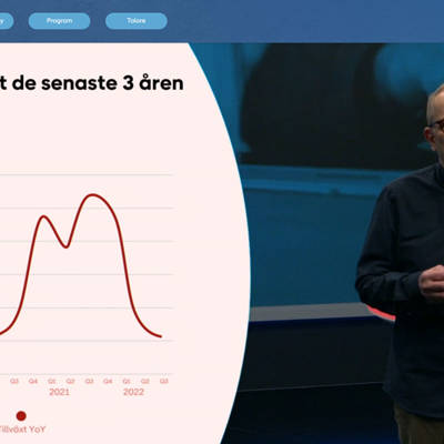 PostNord Retail Day - From seamless customer journeys to optimized customer experience