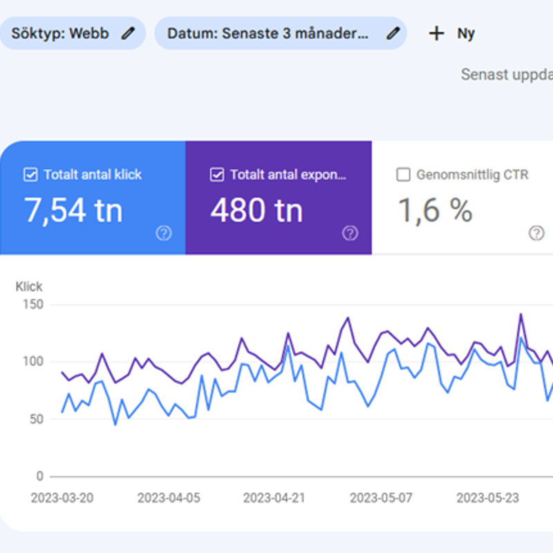 Google Search Console