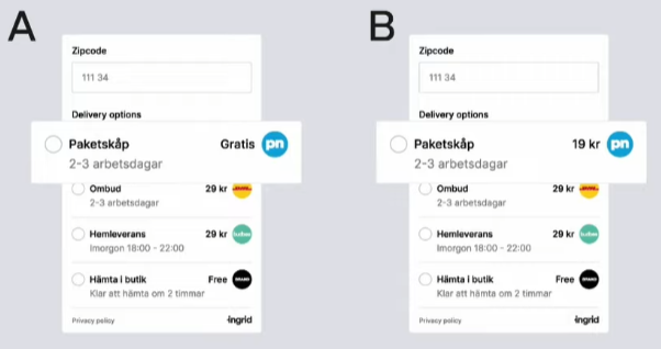 A/B test