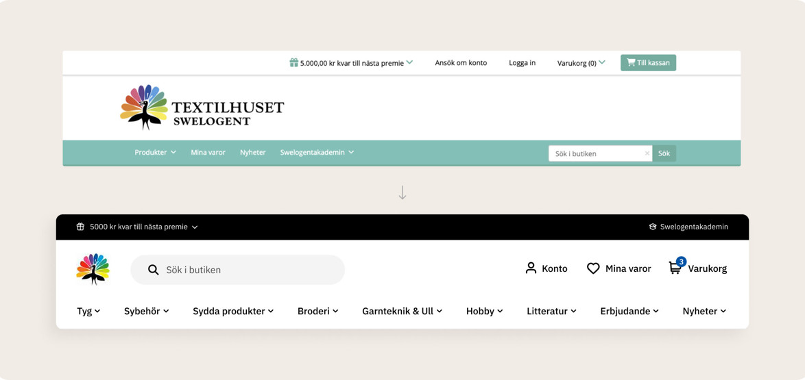 Textilhuset menu