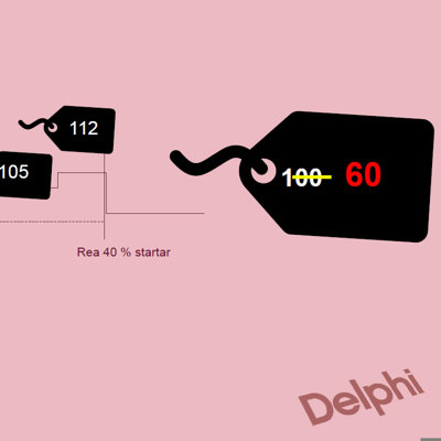Comparison price
